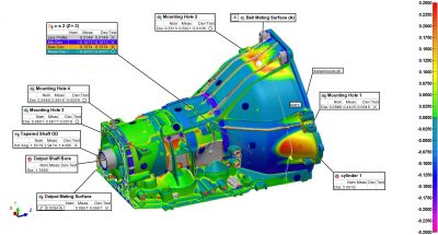 trans-inspection-data